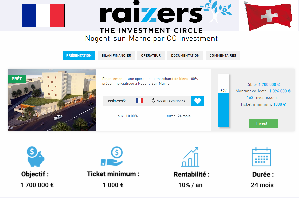 "Raizers immobilier crowdfunding"