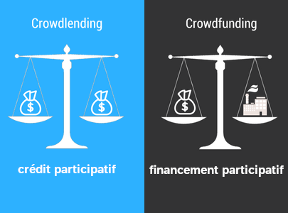 crowdfunding vs crowdlending crédit prêt finance participatif 