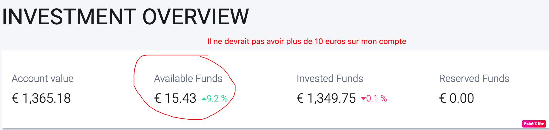 FastInvest euro non investi