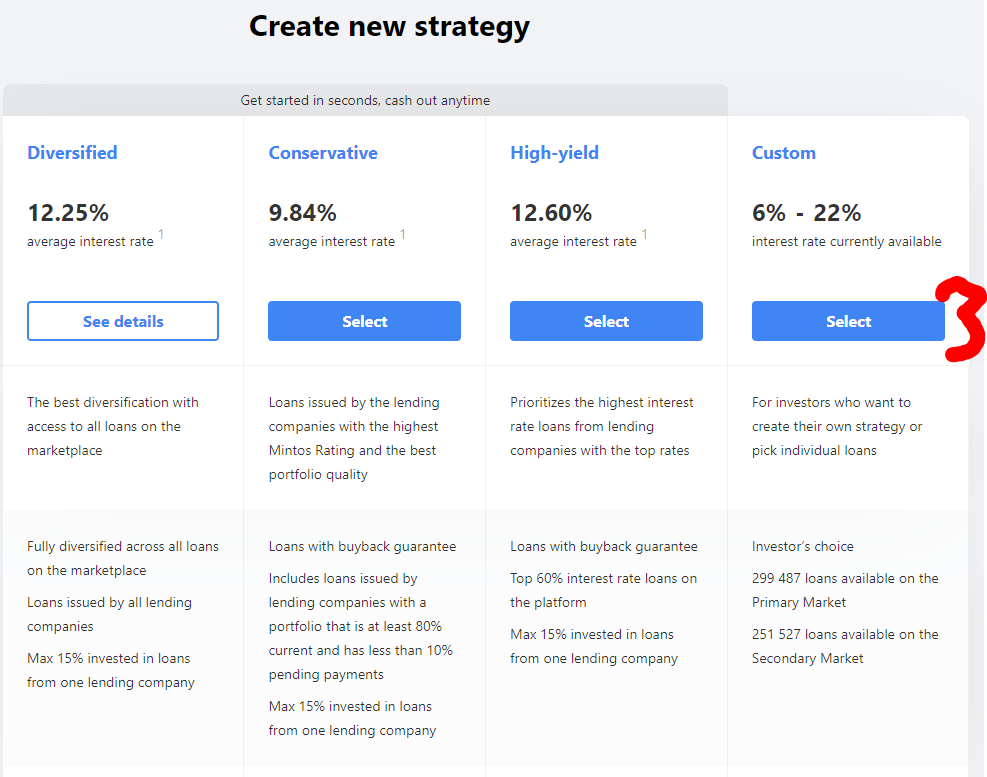 Mintos Guide Invest create custom stratégie 